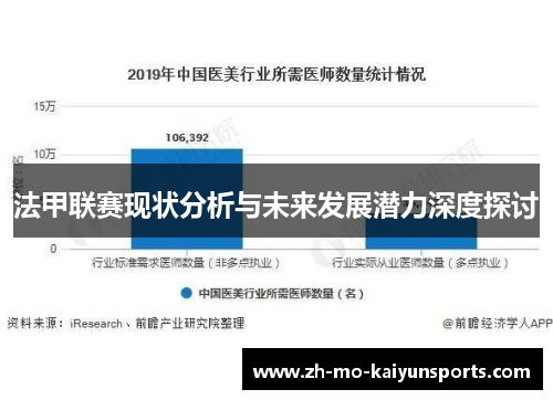 法甲联赛现状分析与未来发展潜力深度探讨 法甲联赛现状分析与未来发展潜力深度探讨